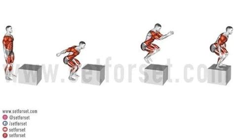 high rep box jumps are stupid